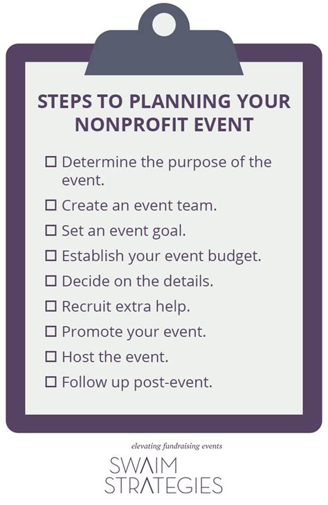 nonprofit event management|Iba pa.